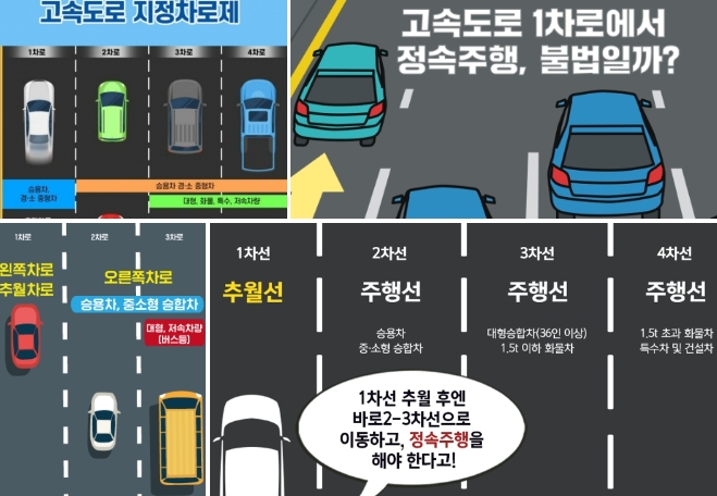  7월부터 바뀌는 도로교통법 4가지