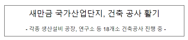 새만금 국가산업단지, 건축 공사 활기 새만금 국가산업단지, 건축 공사 활기