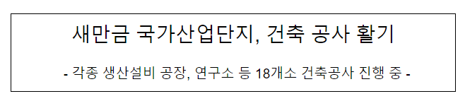 새만금 국가산업단지, 건축 공사 활기