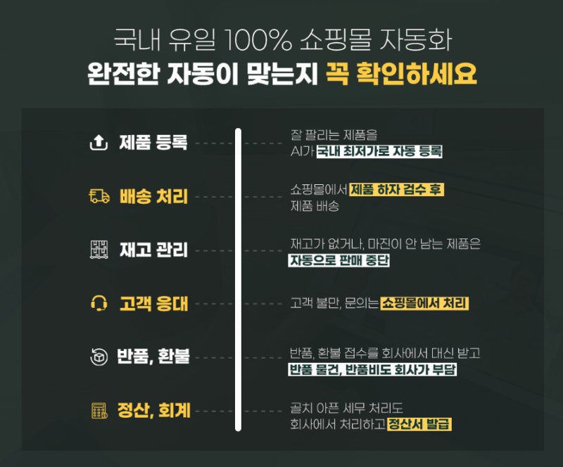집에서 돈 버는 방법 안정적인 수익을 창출하는 디지털 노마드