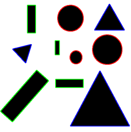 [OpenCV][C++] 영상 모양 매칭 matchShapes - 모멘트 Hu moment - 물체 모양 인식 shape ...