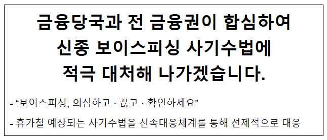 금융당국과 전 금융권이 합심하여 신종 보이스피싱 사기수법에 적극 대처해 나가겠습니다. 금융당국과 전 금융권이 합심하여 신종 보이스피싱 사기수법에 적극 대처해 나가겠습니다.