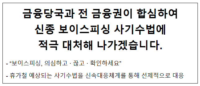 금융당국과 전 금융권이 합심하여 신종 보이스피싱 사기수법에 적극 대처해 나가겠습니다.