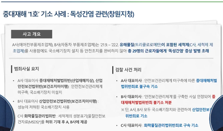  ️ [공유] "중대산업재해" 기소·선고 사례