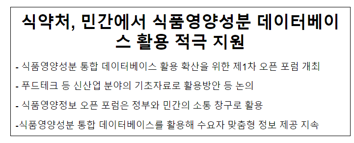 식약처, 민간에서 식품영양성분 데이터베이스 활용 적극 지원 식약처, 민간에서 식품영양성분 데이터베이스 활용 적극 지원