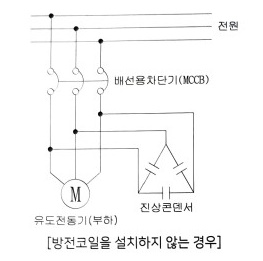 전동기 기동법 및 정류회로 등