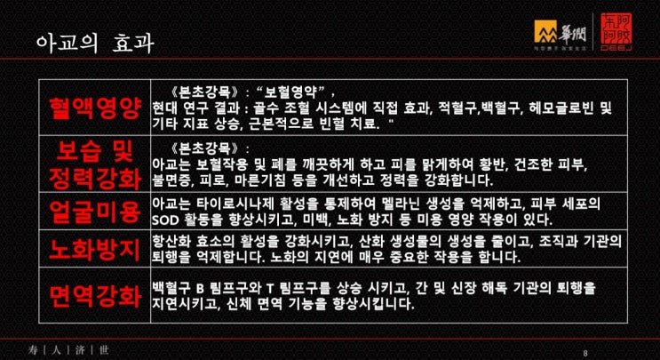  셀로맥스 스토어 침향 광혜단