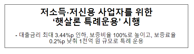 저소득·저신용 사업자를 위한 ‘햇살론 특례운용’ 시행 저소득·저신용 사업자를 위한 ‘햇살론 특례운용’ 시행