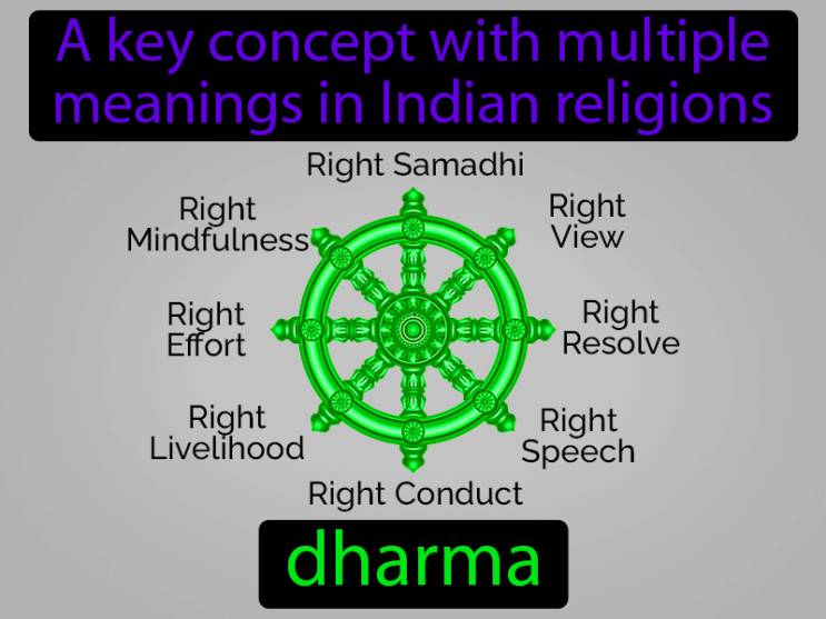 (인디샘 컨설팅) 인도 힌두교를 이해하기 위한 기본적인 5가지