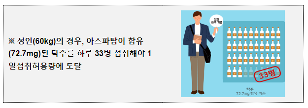 식약처, 아스파탐 안전성에 문제없어.. 현행 사용 기준 유지