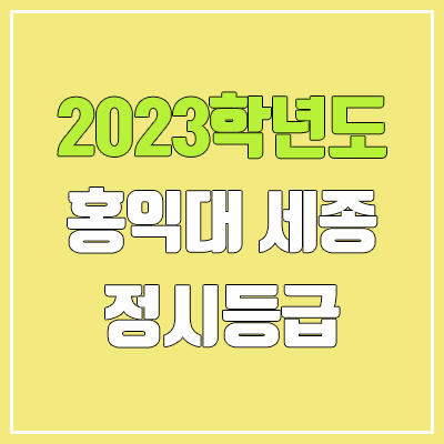 2023 홍익대학교 세종캠퍼스 정시등급 (예비번호, 홍익대 세종)