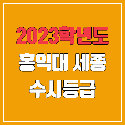 2023 홍익대학교 세종캠퍼스 수시등급 (예비번호, 홍익대 세종)