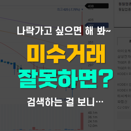 주식 미수거래, 주식 미수금 반대매매 대상, 미수동결지정, 깡통계좌