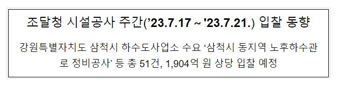 시설공사 주간(’23.7.17～’23.7.21.) 입찰 동향