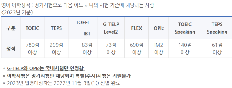카투사 지원자격 영어시험 토익 토플 오픽 토스 : 네이버 블로그 카투사 지원자격 영어시험 토익 토플 오픽 토스 : 네이버 블로그