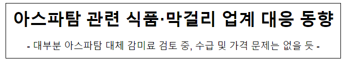 아스파탐 관련 식품·막걸리 업계 대응 동향 아스파탐 관련 식품·막걸리 업계 대응 동향