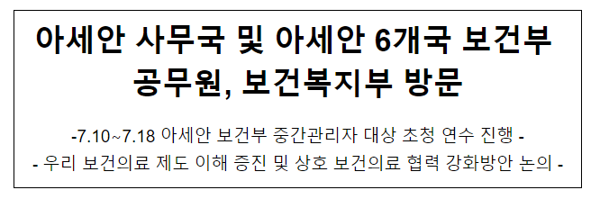아세안 사무국 및 아세안 6개국 보건부 공무원, 보건복지부 방문 아세안 사무국 및 아세안 6개국 보건부 공무원, 보건복지부 방문