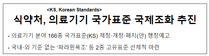 식약처, 의료기기 국가표준 국제조화 추진