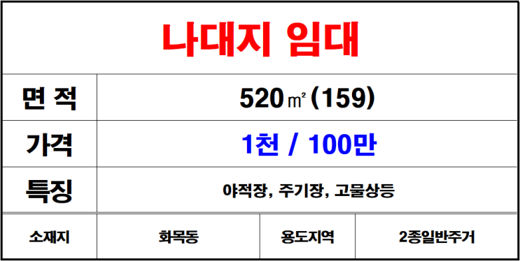  김해 칠산,화목동 나대지,토지,땅 임대 김해 칠산,화목동 주기장,야적장,고물상임대