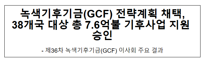 녹색기후기금(GCF) 전략계획 채택, 38개국 대상 총 7.6억불 기후사업 지원 승인 녹색기후기금(GCF) 전략계획 채택, 38개국 대상 총 7.6억불 기후사업 지원 승인