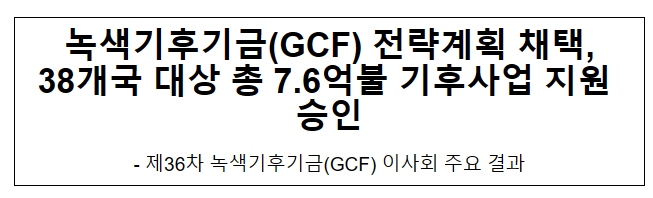 녹색기후기금(GCF) 전략계획 채택, 38개국 대상 총 7.6억불 기후사업 지원 승인