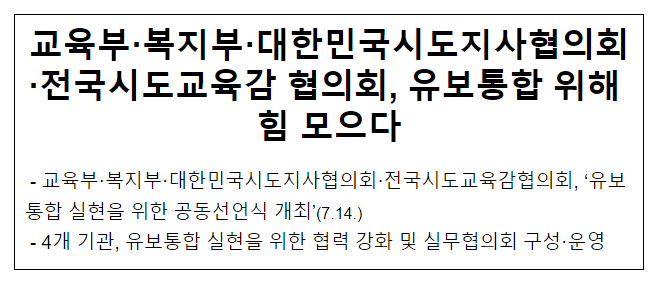 교육부·복지부·대한민국시도지사협의회·전국시도교육감 협의회, 유보통합 위해 힘 모으다