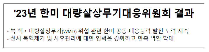 ’23년 한미 대량살상무기대응위원회 결과