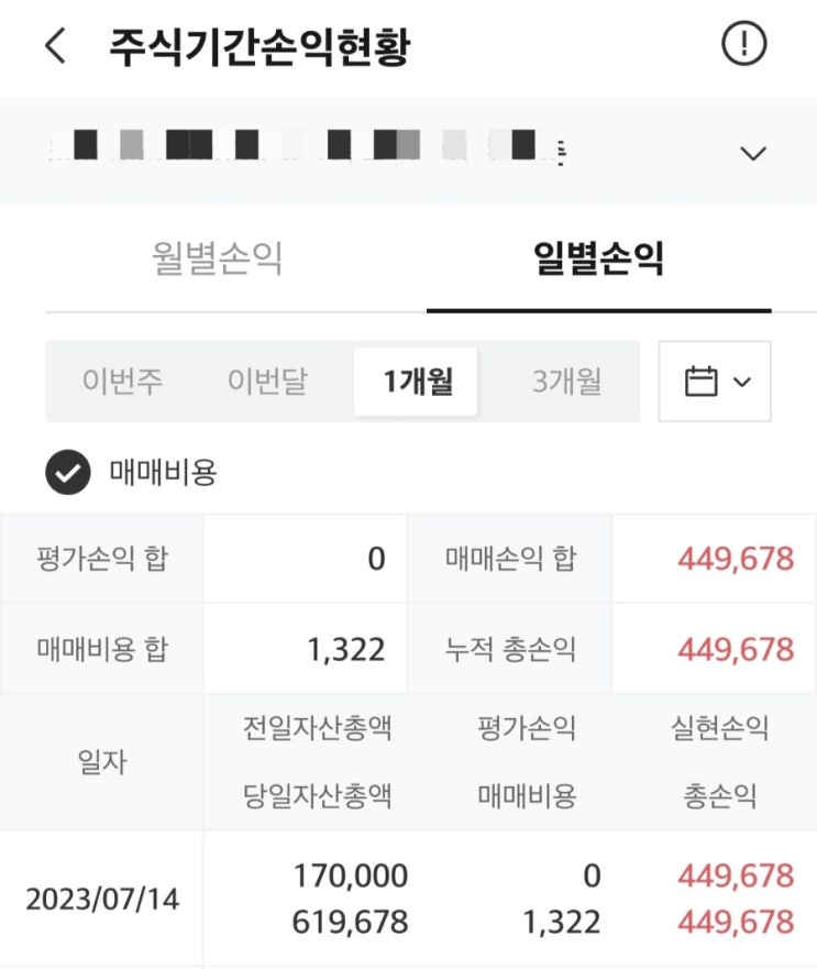  필에너지 공모주 상장과 매도 후기(수익 시현)