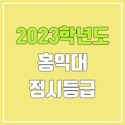 2023 홍익대 정시등급 (예비번호, 홍익대학교 서울캠퍼스)