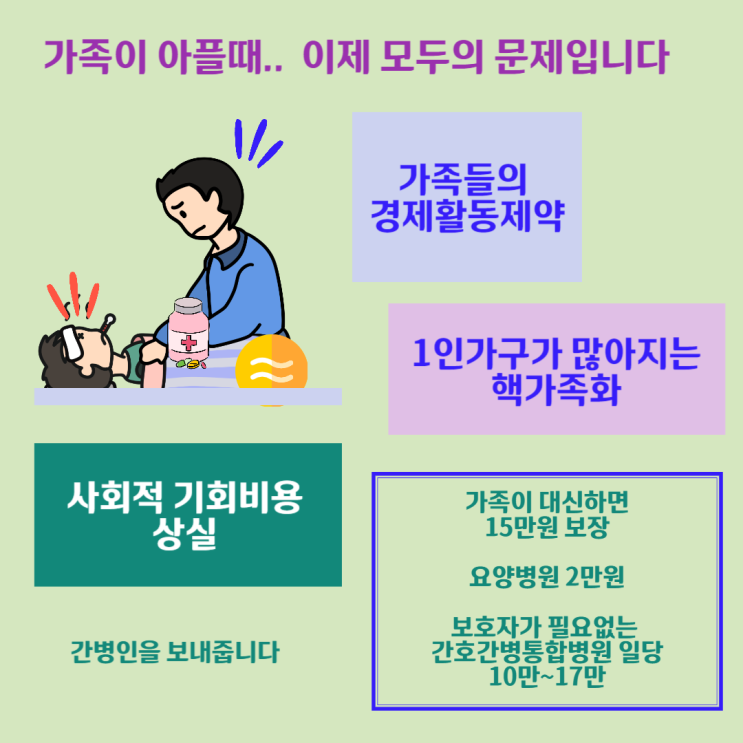 유병자 간병인보험 아플땐 더나은 환경에서 치료받고 싶어요