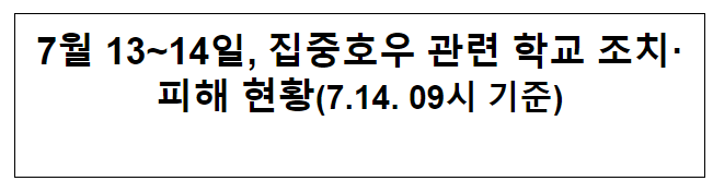 7월 13~14일, 집중호우 관련 학교 조치·피해 현황(7.14. 09시 기준) 7월 13~14일, 집중호우 관련 학교 조치·피해 현황(7.14. 09시 기준)