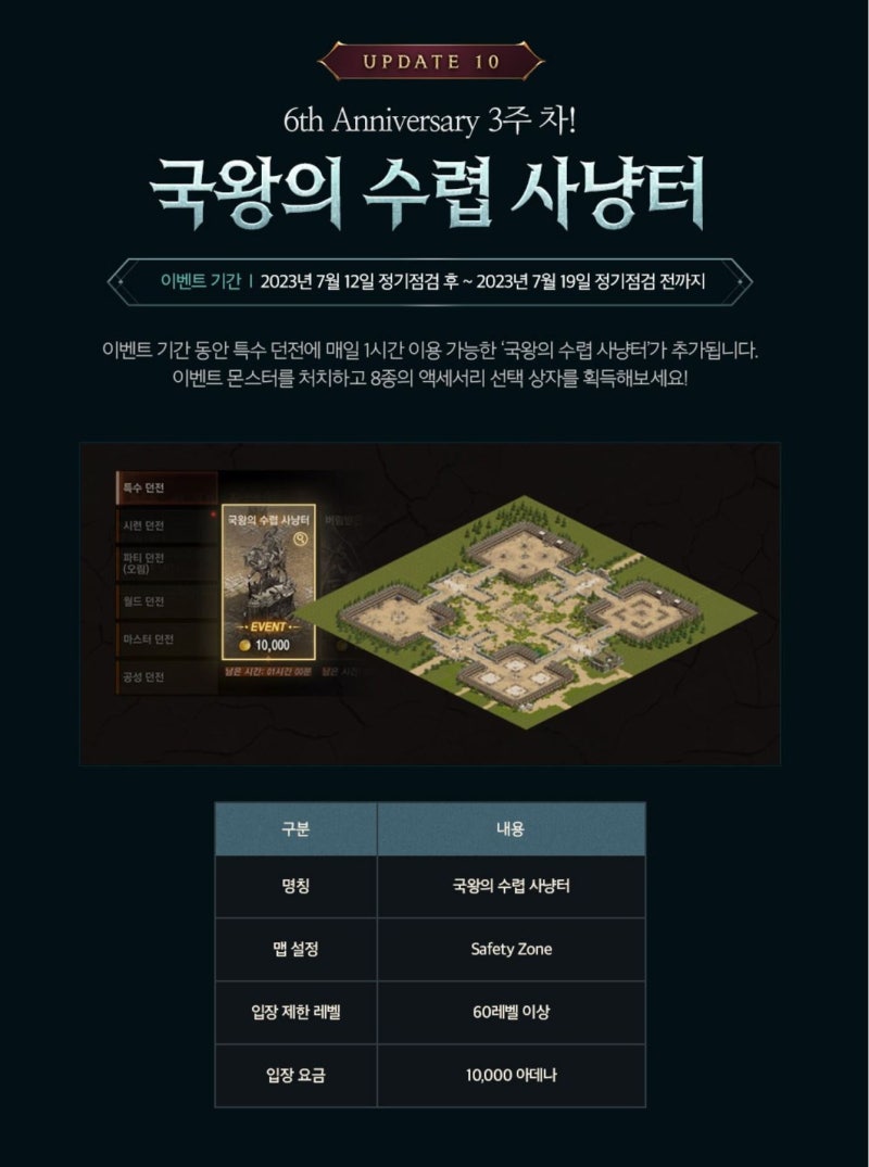 리니지M 무과금 뇌신 국왕의 수렵 사냥터 복귀하려면 지금! NC소프트 노트북 컴퓨터게임추천 : 네이버 블로그