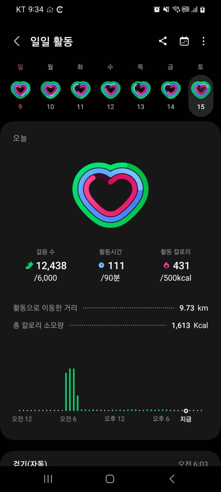  230715 오늘의 이벤트