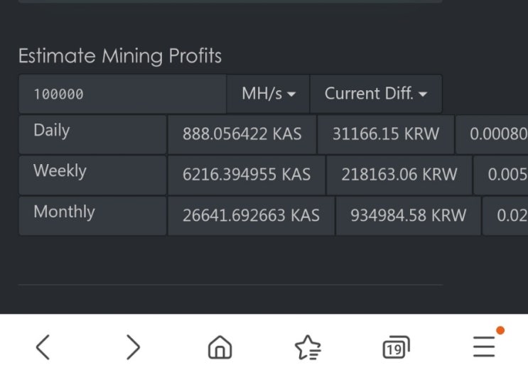  카스파 채굴 아식 채산성 후기 (kaspa asic mining)