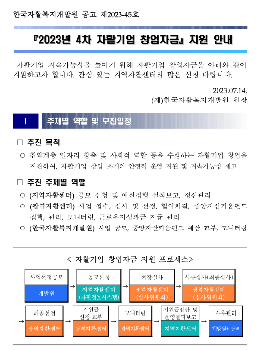 2023년 4차 자활기업 창업자금 지원 공고 2023년 4차 자활기업 창업자금 지원 공고