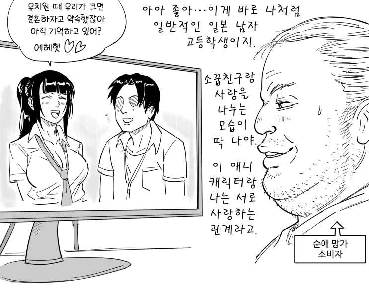 순애 망가 소비자 vs. 네토라레 망가 소비자  - [오리지널 만화][웹코믹]