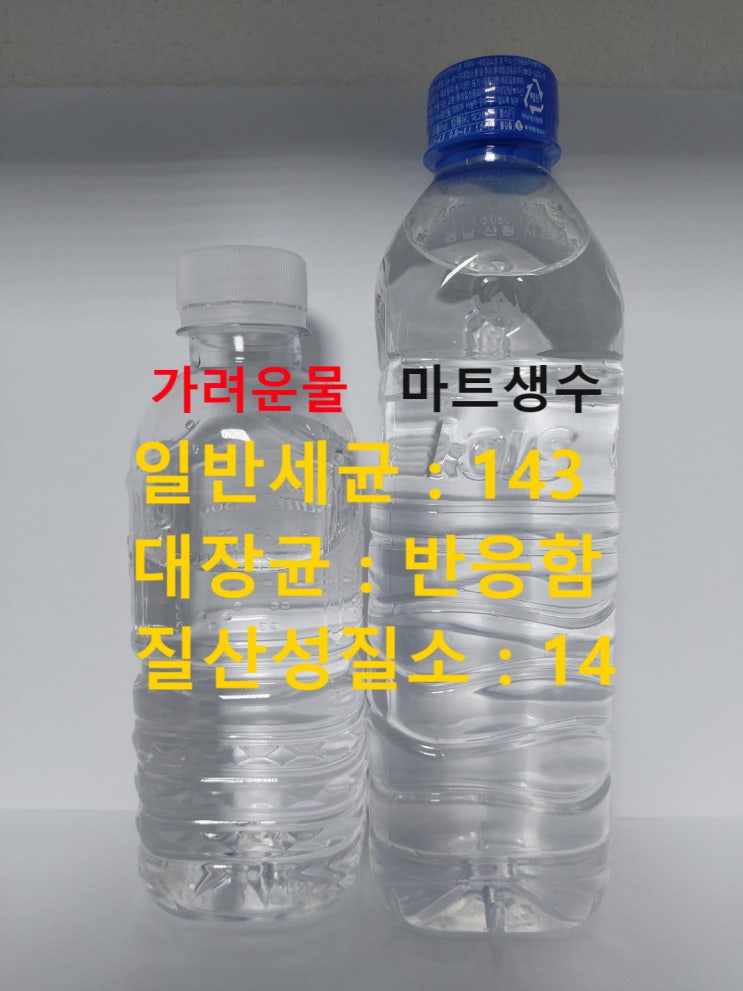  지하수는 깨끗한데 샤워하면 몸이 가렵고 두드러기 생길수있는 물, 지하수일반세균, 질산성질소