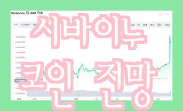  시바이누 코인 2022 ~ 2030 전망 변동  10자까지 텍스트 차이 허용