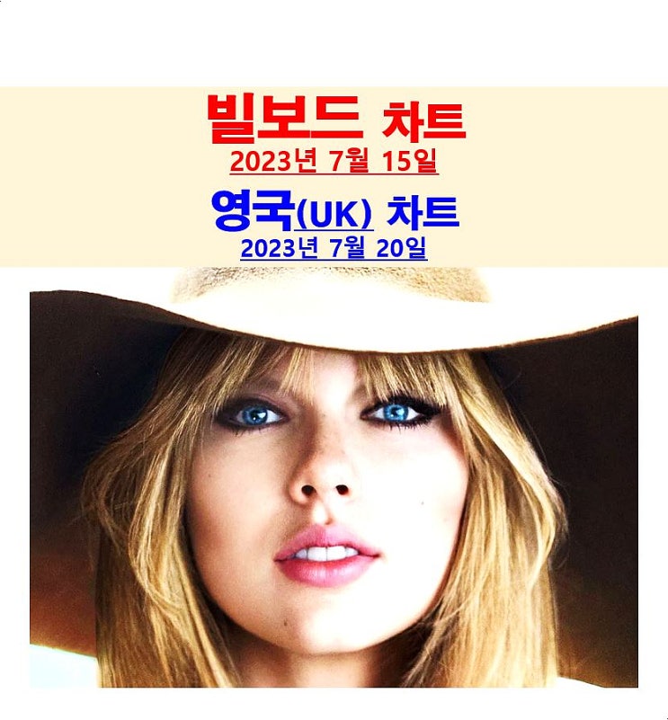 빌보드차트분석 2023년7월15일::테일러 스위프트="호텔... 