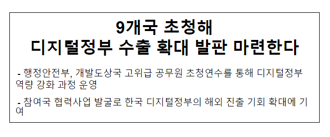 9개국 초청해 디지털정부 수출 확대 발판 마련한다 9개국 초청해 디지털정부 수출 확대 발판 마련한다