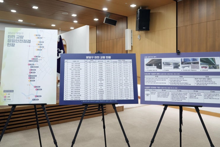  성남시청공무원노동조합, "정자교 구조적 측면에 대한 원인조사 철저히 해야"