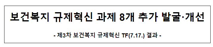 보건복지 규제혁신 과제 8개 추가 발굴·개선 보건복지 규제혁신 과제 8개 추가 발굴·개선