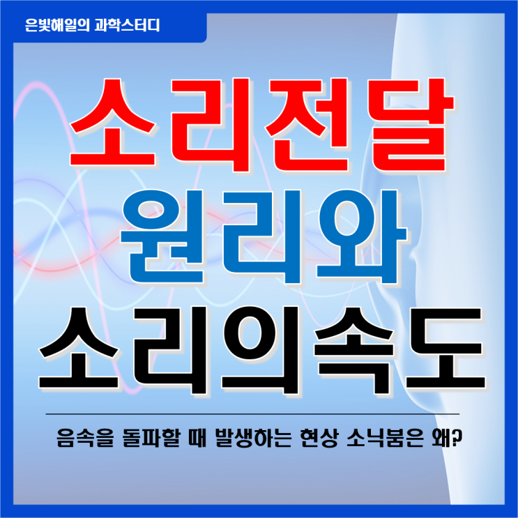  소리의 전달 원리와 소리의 속도(음속), 소닉붐