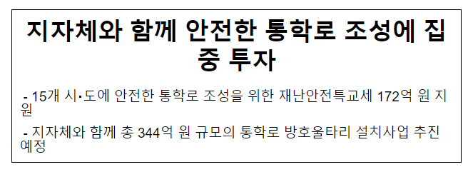 지자체와 함께 안전한 통학로 조성에 집중 투자 지자체와 함께 안전한 통학로 조성에 집중 투자