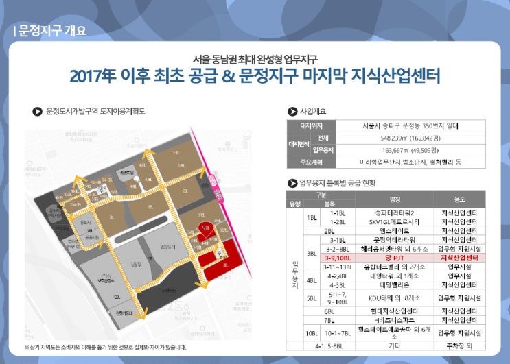  문정역 2차 skv1 지식산업센터 분양권 전매문의