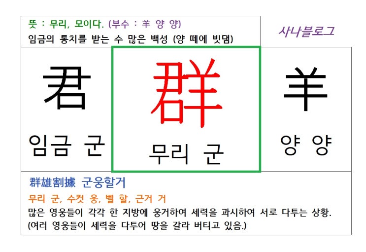  무리 군