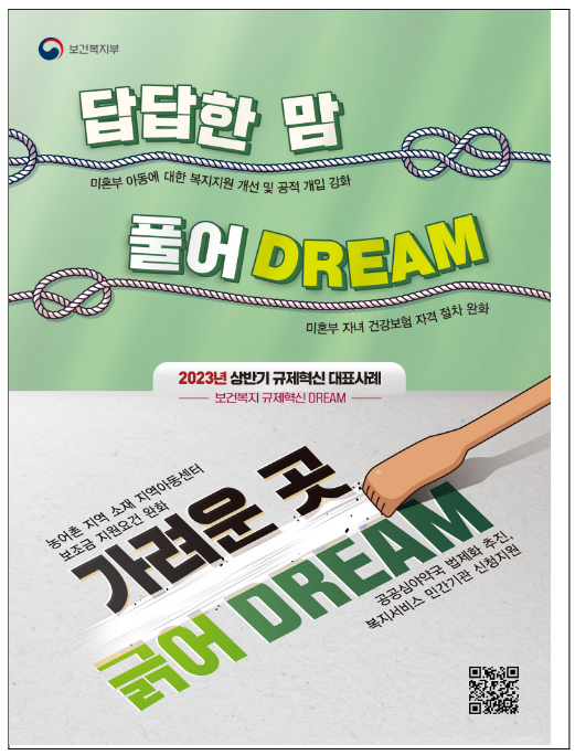 보건복지 규제혁신에 박차를 가한다! 보건복지부 보건복지 규제혁신에 박차를 가한다! 보건복지부
