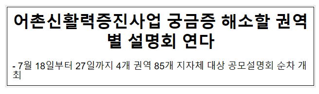 어촌신활력증진사업 궁금증 해소할 권역별 설명회 연다