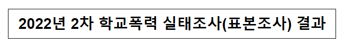 2022년 2차 학교폭력 실태조사(표본조사) 결과