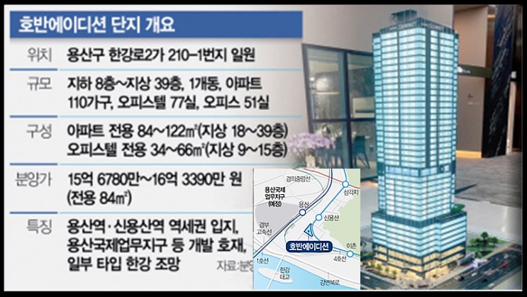  ‘용산 호반써밋 에이디션’ 25일 1순위 청약